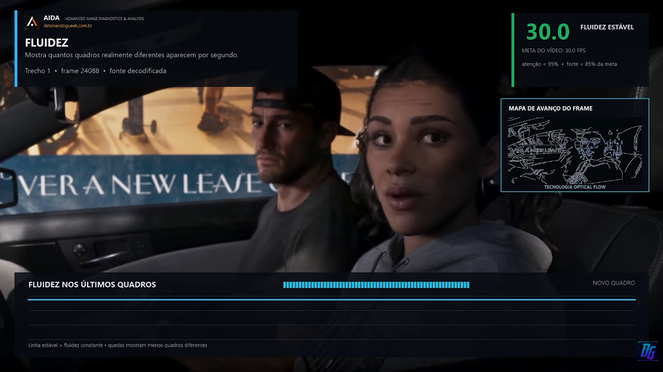 fps